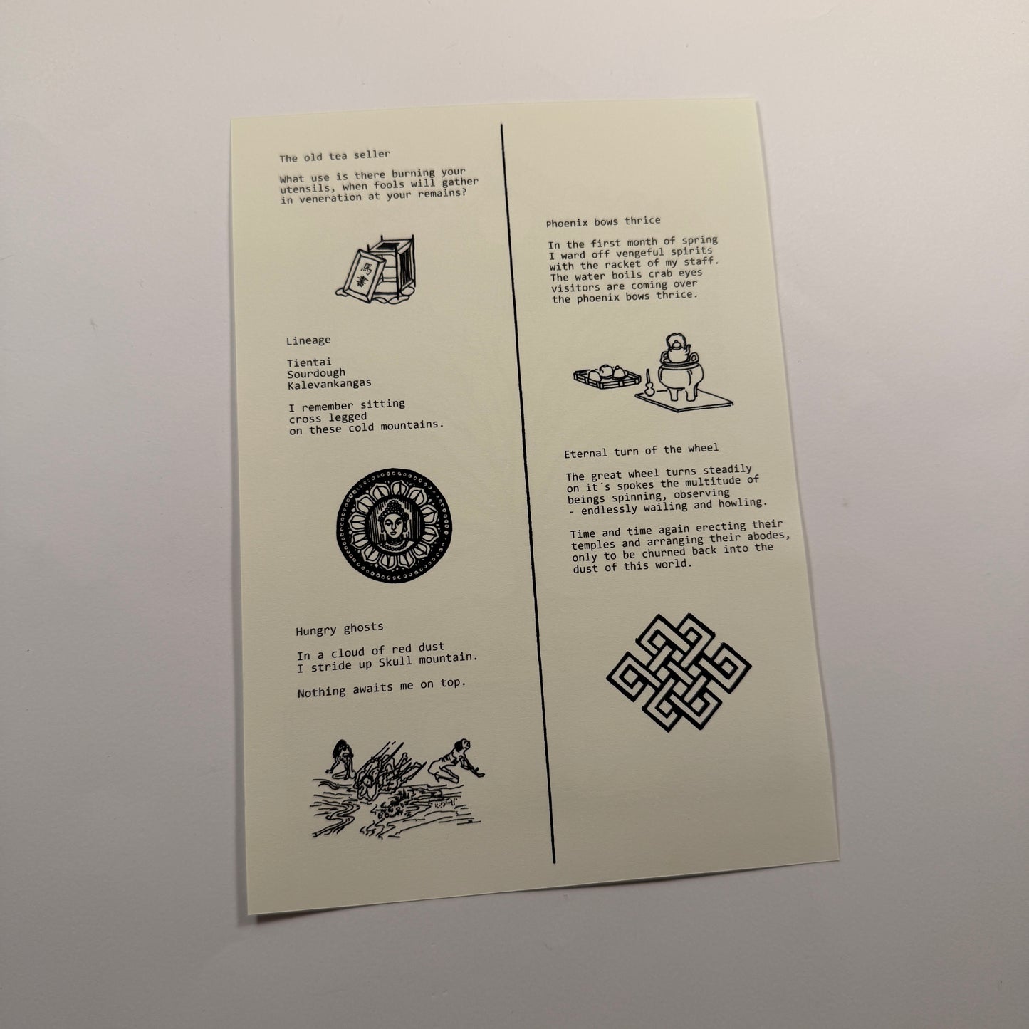 Heppakirjat - Dust Of This World LP