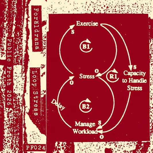 Foräldrana - Loop Stress CS